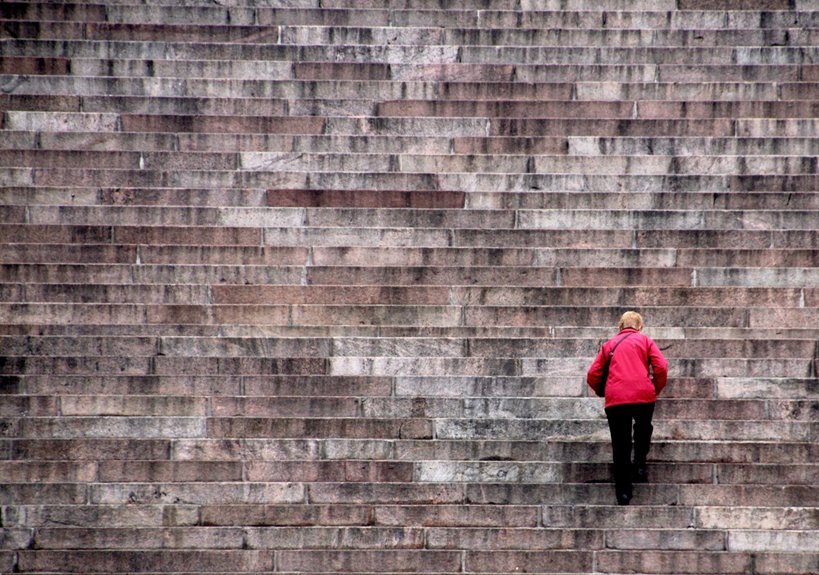 what helps with persistent difficulties
